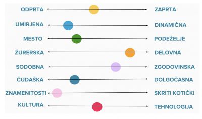 i-DEnDI 2-delavnica-1-jpg.jpg