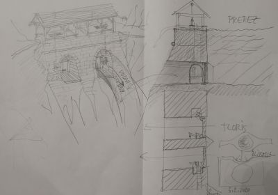 i-DEnDI klavze-jpg.jpg