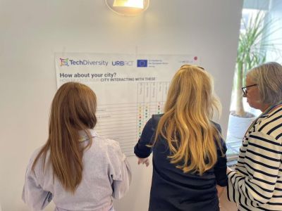 4. Transnacionalno srečanje URBACT IV TechDiversity v Sloveniji - urbact-idrija3-jpg.jpg