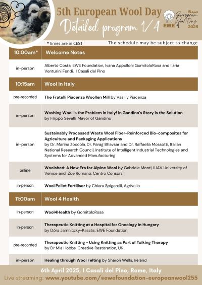 NA 5.EVROPSKEM DNEVU VOLNE sodeluje tudi ROKODELSKA SEKCIJA DRUŠTVA REJCEV DROBNICE IDRIJA – CERKNO  - wool2-2-jpg.jpg