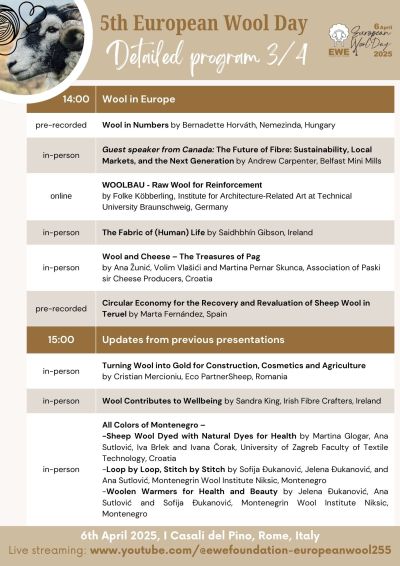 NA 5.EVROPSKEM DNEVU VOLNE sodeluje tudi ROKODELSKA SEKCIJA DRUŠTVA REJCEV DROBNICE IDRIJA – CERKNO  - wool3-jpg.jpg