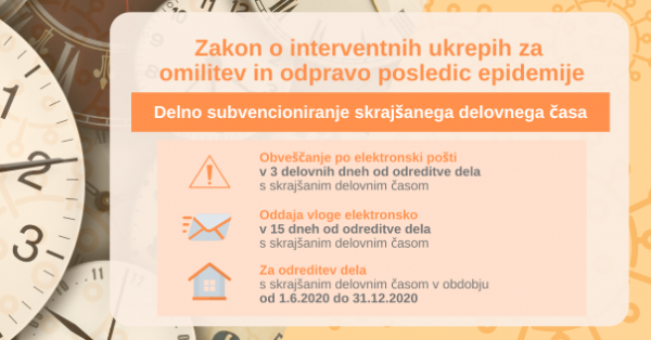 Obveznost obveščanja o odreditvi dela s skrajšanim časom