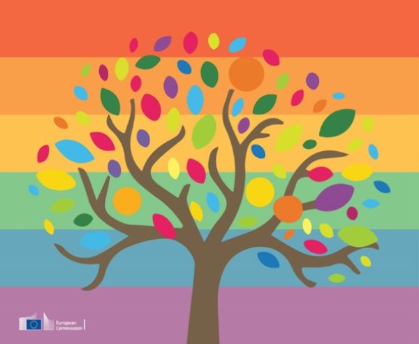 Naša mreža URBACT, TechDiversity